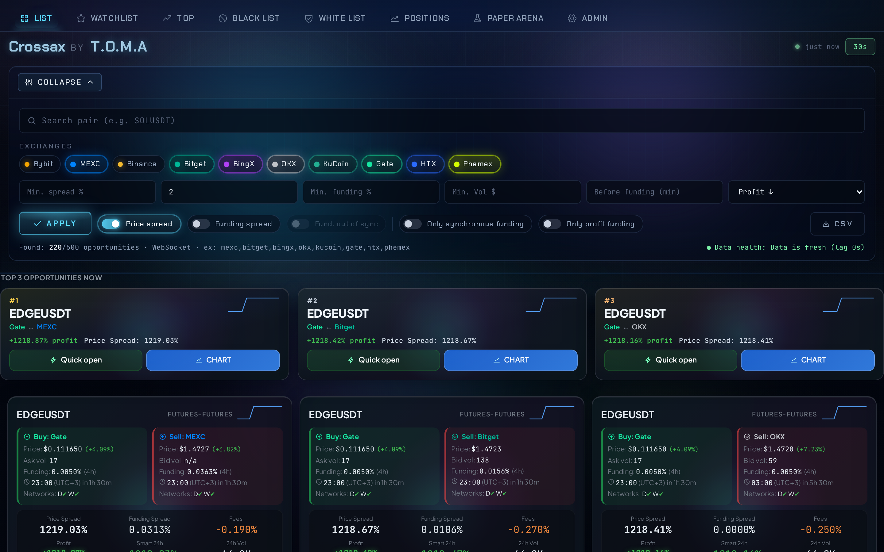Crossax web dashboard — List view with FilterPanel open showing exchange pills and filter inputs, live spread cards below.