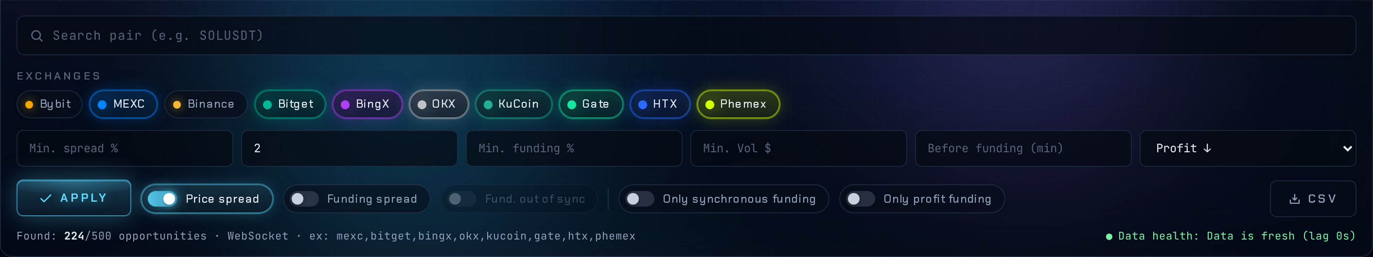 FilterPanel expanded showing 10 exchange pills and 11 filter fields in the Crossax web dashboard.