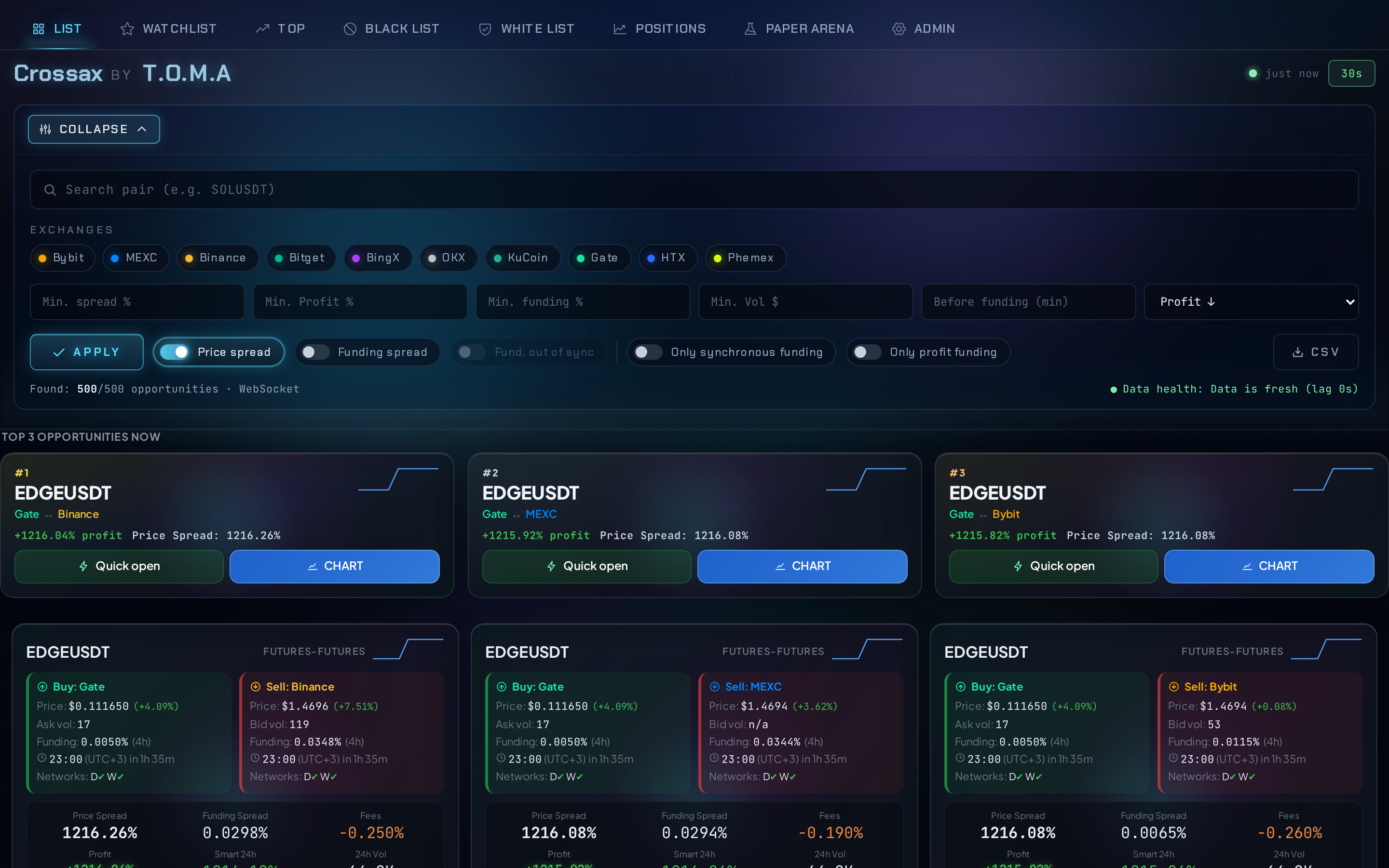 Detail of the FilterPanel controls in the Crossax dashboard — min spread, min volume, exchange toggles, cooldown.